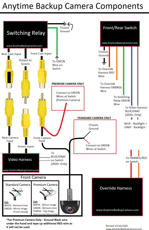 cruze reverse camera wiring diagram 